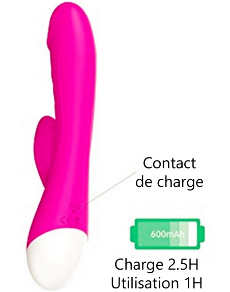 Grossiste sextoys dropshipping Vibromasseur rabbit rose chauffant 10 programmes USB