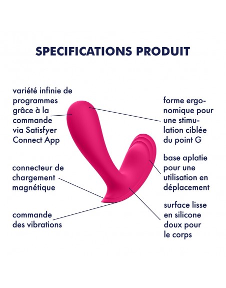 Vibromasseur et stimulateur clitoridien rose connecté Top Secret Satisfyer - CC597753