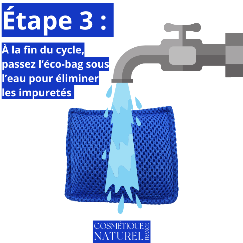 Éco-bag - Lave vaisselle