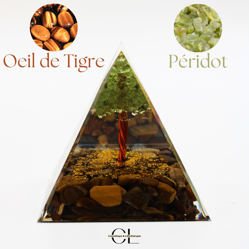 Orgonite pyramide Oeil de Tigre Péridot Arbre de Vie — Lithothérapie, sélection SENVÉLYA